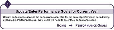 Performance Goals for Current Year Image