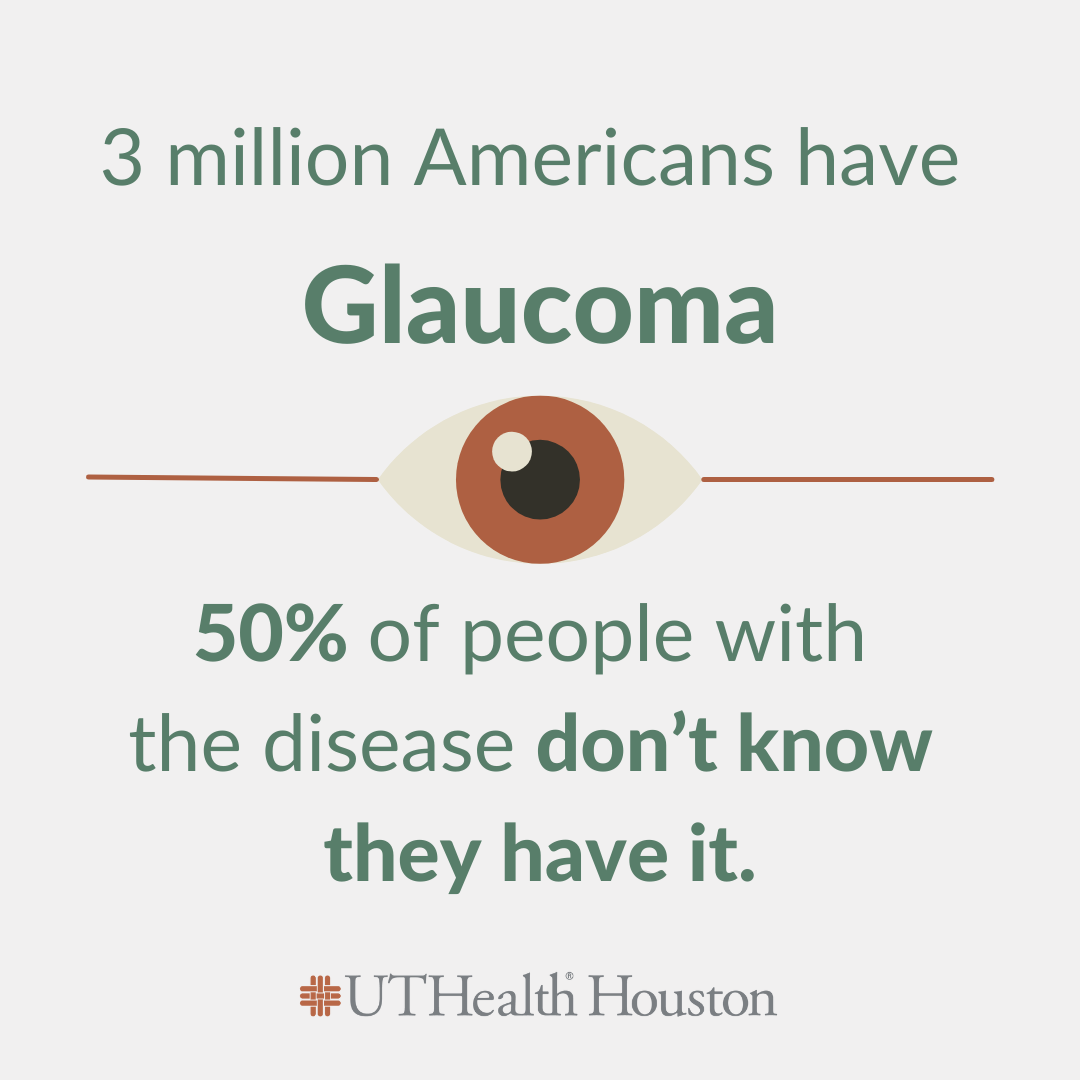 glaucoma infographic