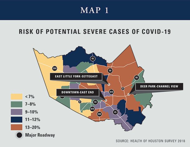 A map showing areas where residents are most likely to be hospitalized due to COVID-19. Credit Health of Houston/UTHealth.