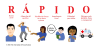 RAPIDO: Promoting stroke awareness among Spanish speakers