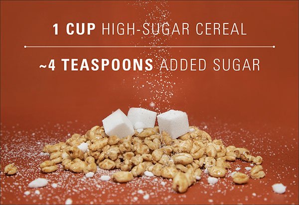 Image of one cup of high-sugar cereal with sugar cubes resting on top. One cup of high-sugar cereal equals about four teaspoons of added sugar in a person's diet. (Photo by Cody Duty and Jonathan Lopez/UTHealth)