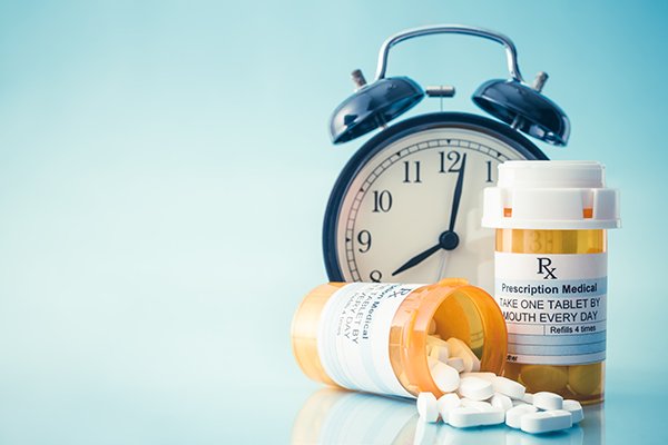 Administering anti-inflammatory medications like ibuprofen to treat COVID-19 during the right time of day could impact the effectiveness. (Photo by: Getty Images)