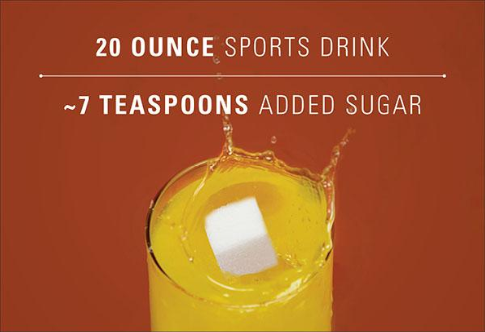 Image of a sports drink with a sugar cube being dropped into it. A 20 ounce sports drink contains about seven teaspoons of added sugar. (Photo by Cody Duty and Jonathan Lopez/UTHealth)