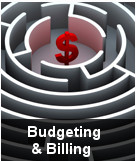 budgeting-billing