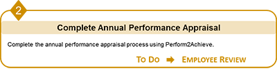 Complete Annual Performance Appraisal Image