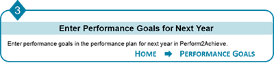 Enter Performance Goals for Next Year Image