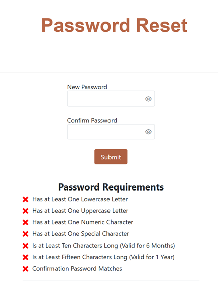Password Reset page with fields for New Password and Confirm Password, a Submit button, and a checklist of requirements all marked with red Xs.