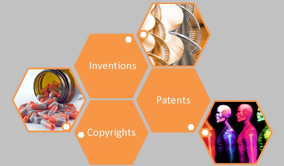 Infographic with a hexagon shape with a picture of a bottle of pills spilling over, hexagon with the word Inventions inside of it, a hexagon with the word Copygrights inside of it, a hexagon with the word Patents inside of it, a hexagon showing skeletal images of four men in diffent bright colors and a hexagon showing a picture of a fan